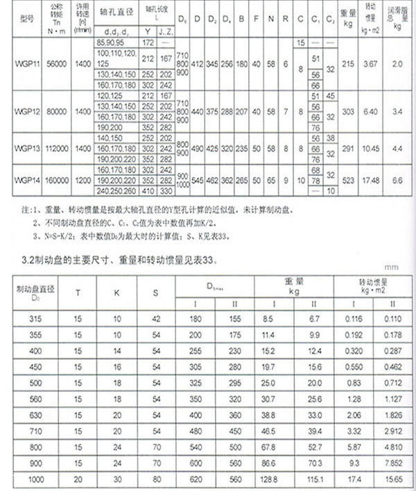 WGP型帶制動盤鼓形齒式聯軸器