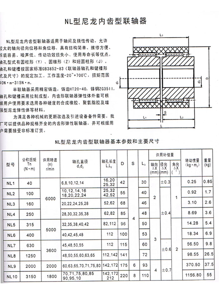 NL型尼龍內齒型聯(lián)軸器