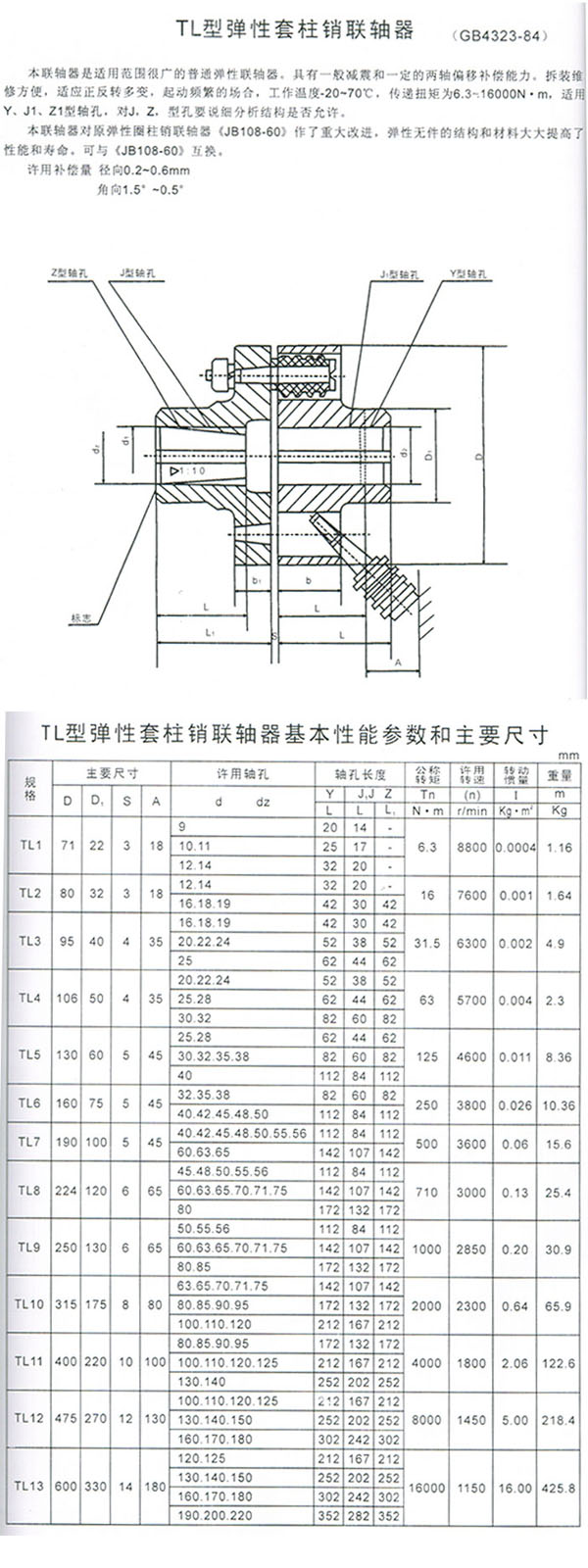 TL型彈性套柱銷聯(lián)軸器