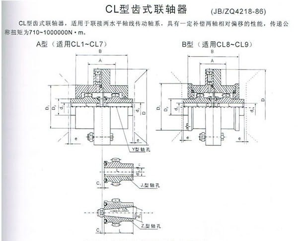 CL型齒式聯(lián)軸器